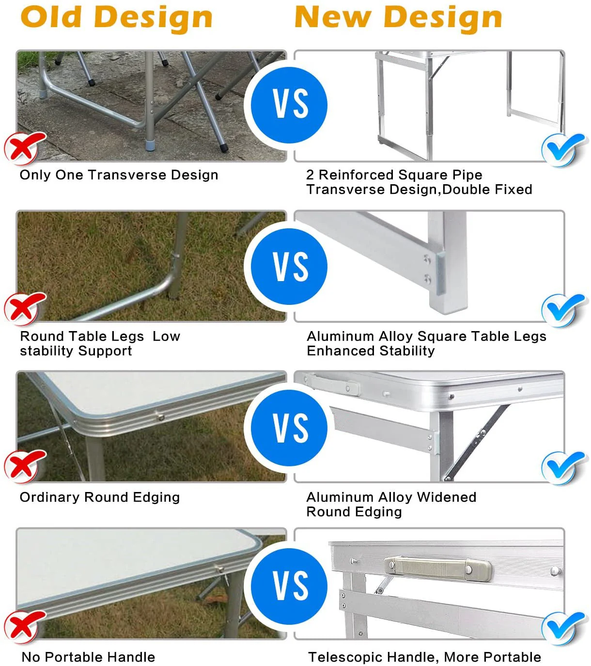 Aluminum Folding Picnic Table with 4 Stools - Image 7