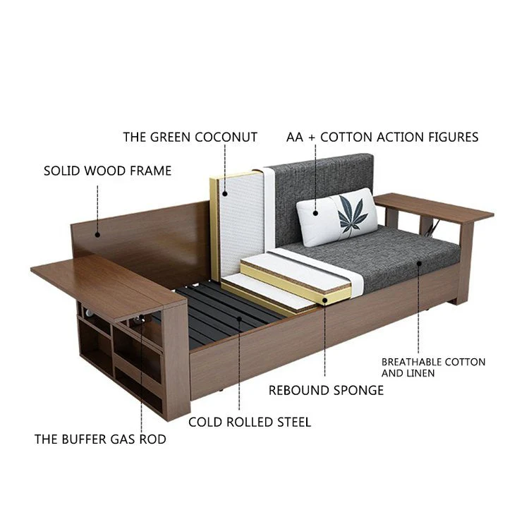 Space Saving Multifunction Sofa Bed With Foldable Work Desk - Image 16